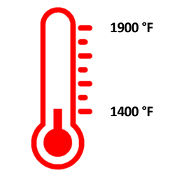 Temperature - 1400 F to 1900 F
